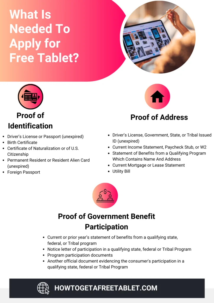 Apply for a Free Tablet through Lifeline Program